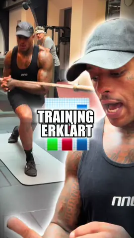 Athletisches Beintraining #gesundheit #bewegung #muskelaufbau 