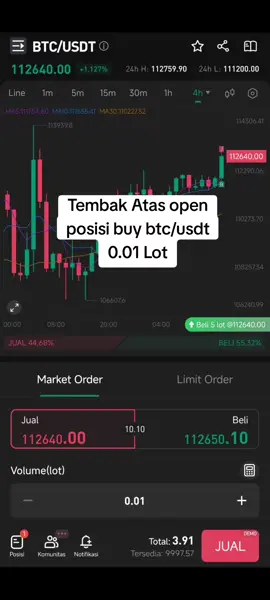 Tes market Hari minggu Sangat meresahakan wkwk #airdrophunter #airdrop #crypto 