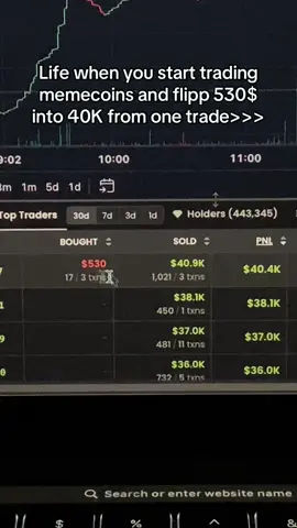 #trading #crypto #succes #money 