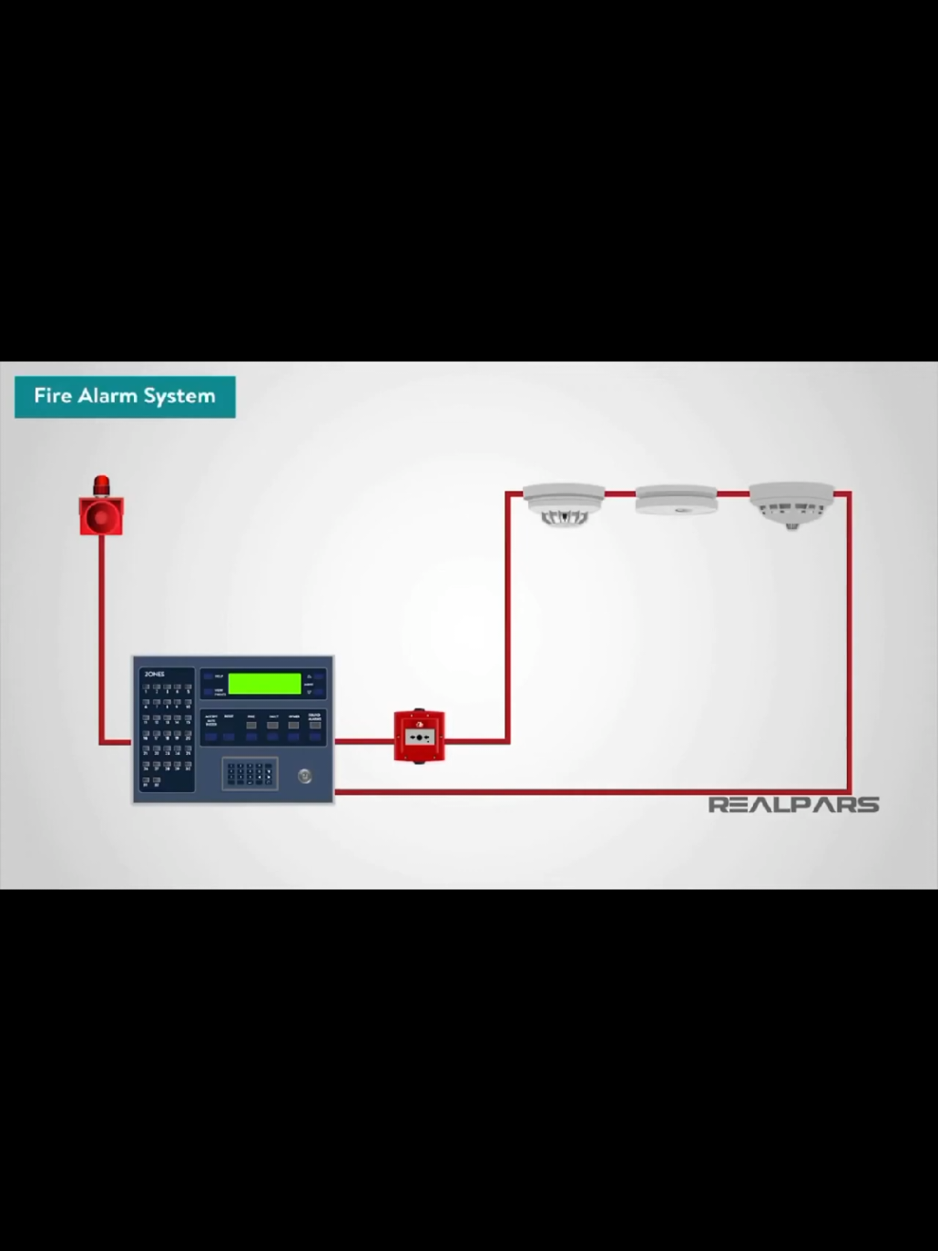 تعليم انظمة انذار الحريق -اعطال جهاز الانذار - لوحة تحكم جهاز الانذار  Fire Alarm System Panels  #تعليم#كهرباء #electronics #fire 