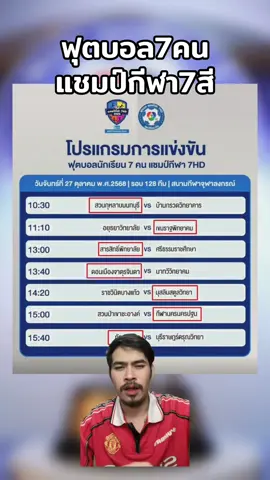 ฟุตบอล7คนแชมป์กีฬา7สี #หนวดลูกหนัง #ฟุตบอล7คน #แชมป์กีฬา7hd #ฟุตบอล #กีฬา 