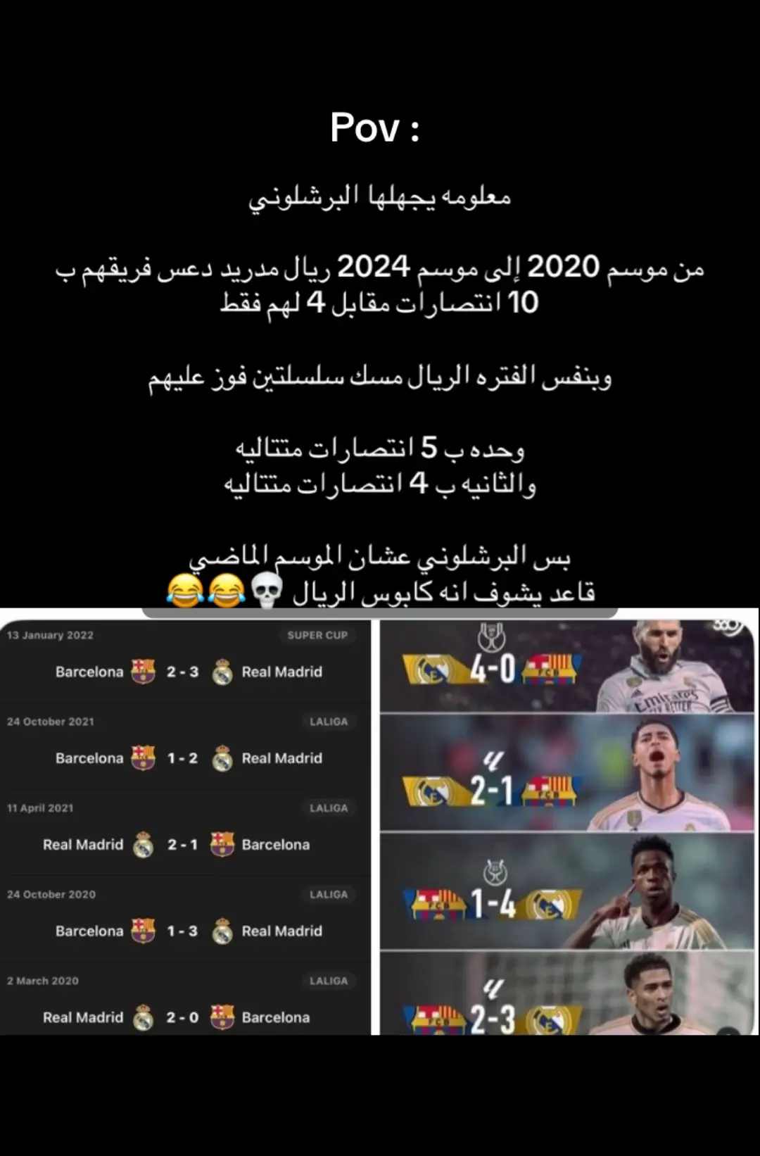 #ريال_مدريد #ريال_مدريد_عشق_لا_ينتهي #foryou #fyp #football 