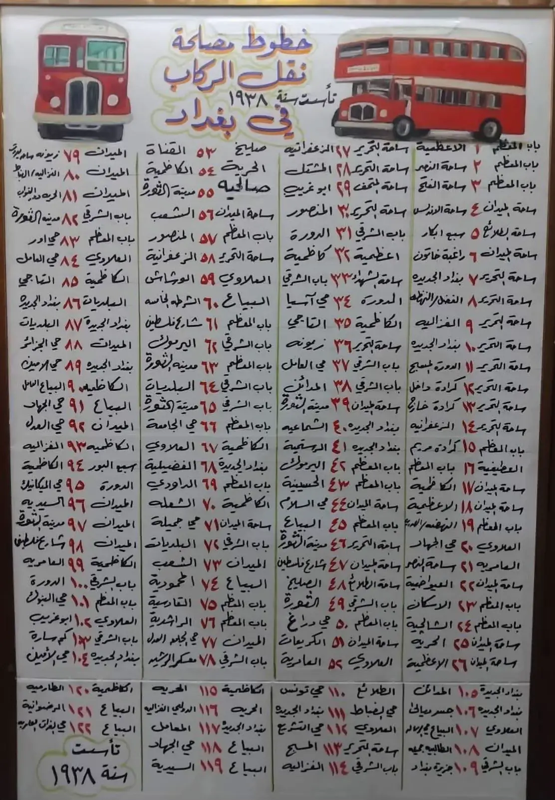 #مصلحة_نقل_الركاب