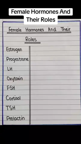 Female Hormone And Their Roles. @Khabane lame #uk_tiktok🇬🇧 #foryou #medical #information #UK .