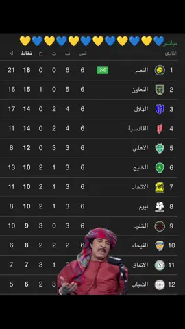 #النصر يعزز الصدارة بانتصار سادس على التوالي أمام الحزم💙💛