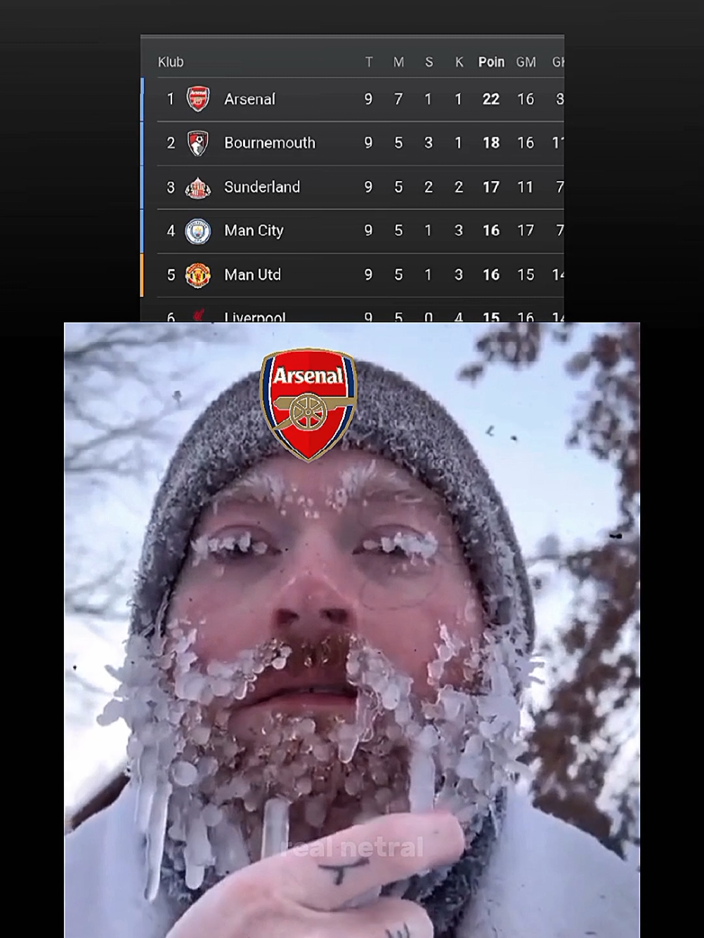 dengan selisih 4 poin dari Bournemouth yg berada di posisi ke-2, Arsenal kini makin nyaman di pucuk🥶 #PremierLeague #epl #ligainggris #arsenal #crystalpalace #arsenalvscrystalpalace #eberechieze #eze #mikelarteta #arteta #fypシ #fyp 