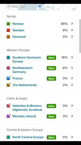 #ancestry #ancestryresults #ancestrydna #updatedDNA#familytree 
