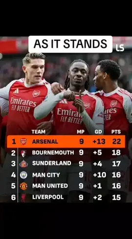 #fy #foryo #fyppppppppp #100000k #yyyyyyyyyyyyyyyyyy #ppppppppppp #fyyyyyyyyyy #max #live 