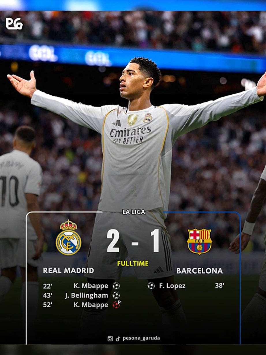 Very Cool🥶, Real Madrid Meraih Kemenangan Setelah Mengalahkan Barcelona 2-1🔥 - - - - - #fulltime #kemenangan #realmadrid #barcelona #laliga #fyp #pesonagaruda 
