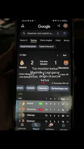 Dingin di pucuk Klasmen @Real Madrid C.F. 