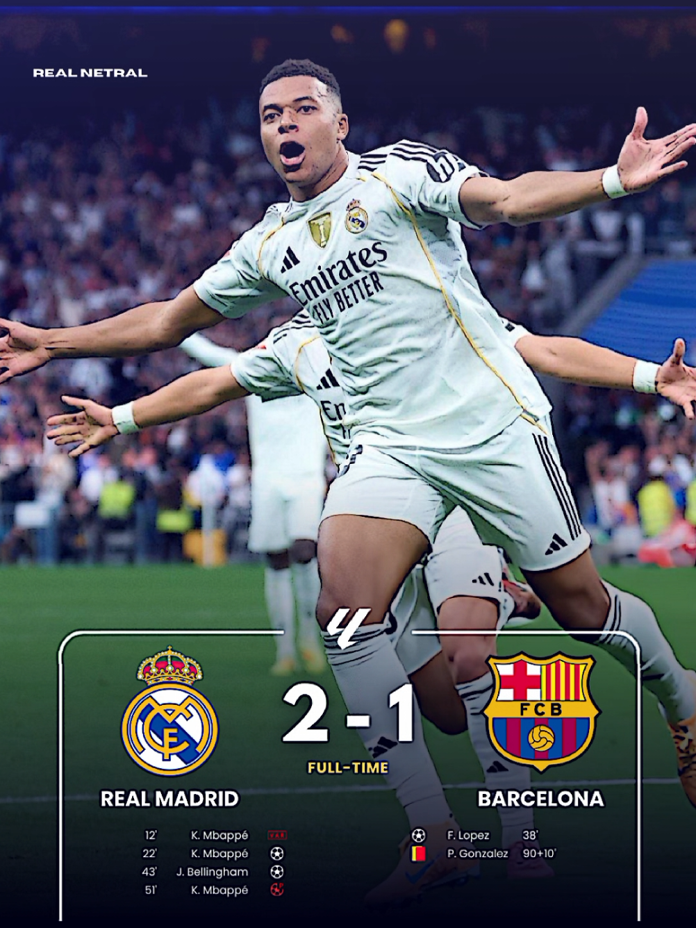 FT Madrid menang 2-1 atas Barca🔥 gol Madrid dicetak oleh Mbappe dan Bellingham. Mbappe sempat cetak gol di menit 12' namun dianulir karna offside dan gagal cetak gol penalti di menit 51' gol balasan dicetak oleh Fermin Lopez. Pedri mendapat kartu merah di menit akhir.  #laliga #ligaspanyol #realmadrid #madrid #barcelona #barca #madridvsbarca #madridvsbarcelona #realmadridvsbarcelona #kylianmbappé #kylianmbappe #mbappé #mbappe #judebellingham #bellingham #ferminlopez #pedrigonzalez #pedri #xabialonso #fypシ #fyp 