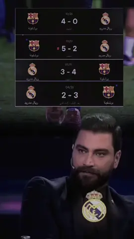 #CapCut اهداف برشلونه اليوم مباراه برشلونه اليوم اهداف كلاسيكو اليوم #كلاسيكو #كلاسيكو_الأرض #كلاسيكو_برشلونة_ريال_مدريد #كلاسيكو_الارض 