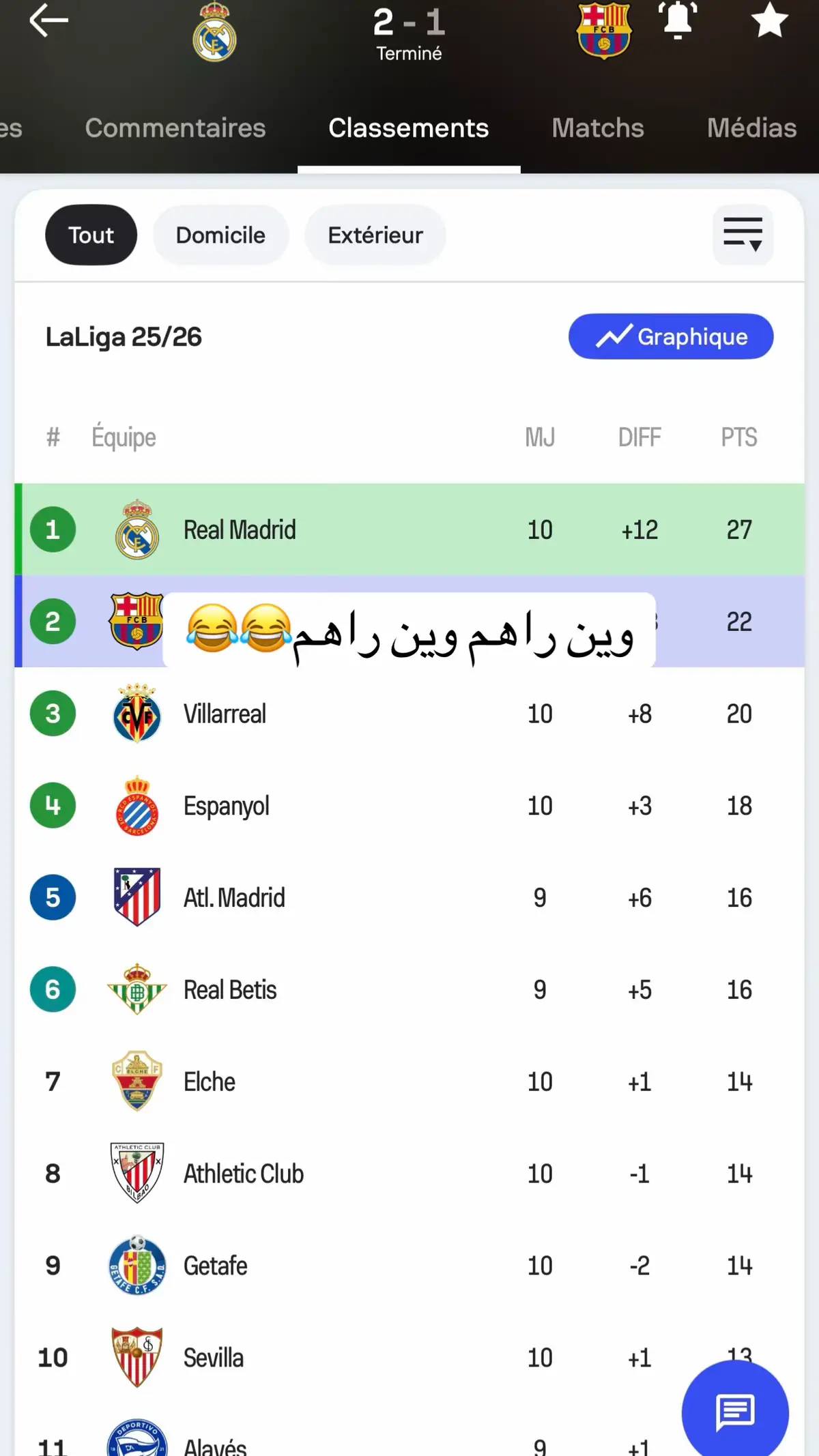 مبابي☠️🔥#الملكي_سيد_اوروبا🔥🇪🇸 #ريال_مدريد🇪🇦💪 #LIVEIncentiveProgram #MakefriendsLIVE #PaidPartnership 