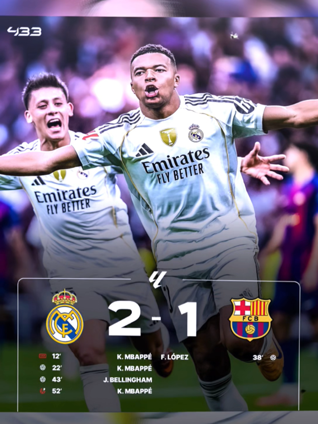Real Madrid (2-1) Barcelona tadi malam, mbappe mencetak 1 gol, mbappe gagal mengeksekusi pinalti & 1 gol mbappe offside, Bellingham mencetak 1 gol, Real Madrid masih di pucuk 🔥🔥#fyp #viral #sepakbola #barcelona #realmadrid 
