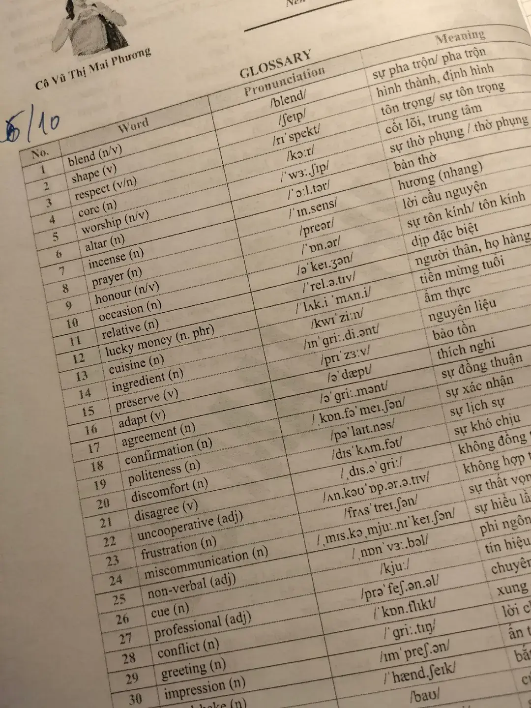 #thpt2026 #study #studywithme #studymotivation #hoccungtiktok 