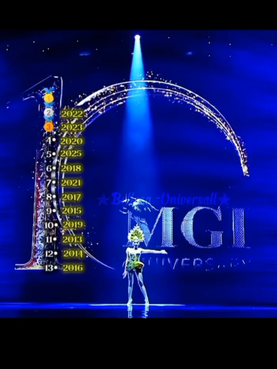 opening show, the best of Miss Grand International, in my opinion. 🥇 . If you are going to extract my content from any application, at least make sure to give credit to the author.😒 @Belleza_Universall  . #มิสยูนิเวิร์ส #hoahậuhoànvũ #belleza_universall #belleza_universall❤️ #missgrandinternational 
