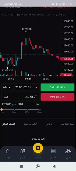 ألسيدة آنا لديكم لا خوف عليكم #تداول_العملات 