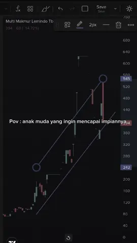 🚀🌕#sahampemula #tradingsaham #investasisaham  #stockbit #sahamindonesia 