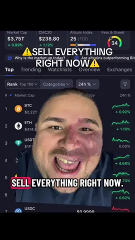 ⚠️SELL EVERYTHING RIGHT NOW⚠️ #sol #droid #robots #ai #wealth