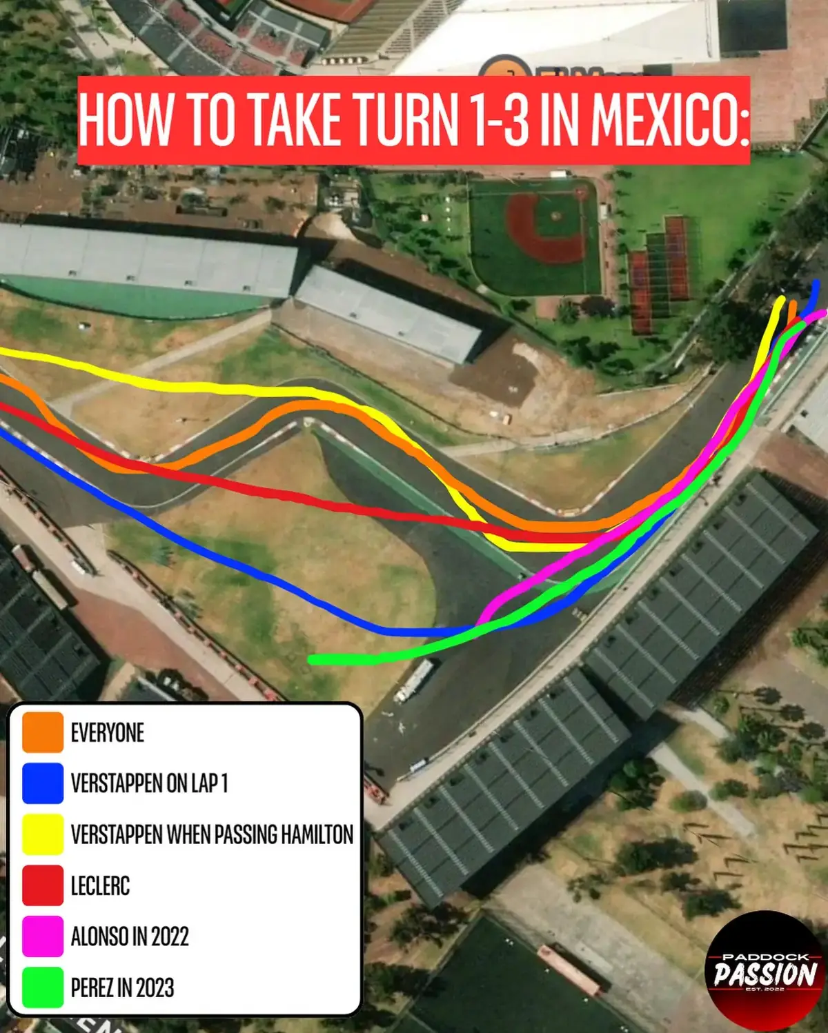 #maxverstappen #maxverstappenedit #maxverstappen33 #charlesleclerc #sergioperez 