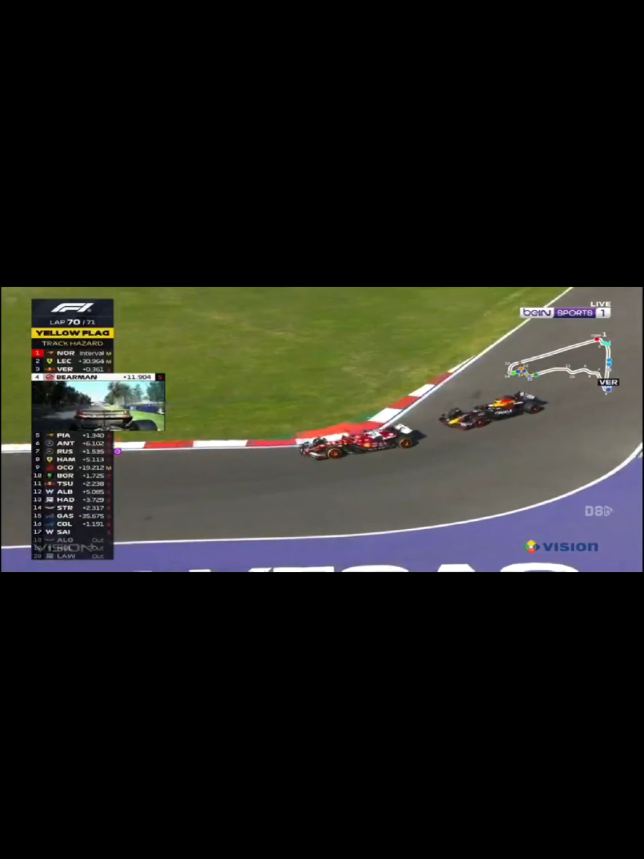 Max Verstappen Vs Charles Leclerc Mexico City Grand Prix 🔥 #F1 #Formula1 #maxverstappen #charlesleclerc #mexicograndprix 