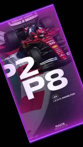 sir lewis nt lagi... #charlesleclerc #lewishamilton #scuderiaferrari #mexicogp #f1 