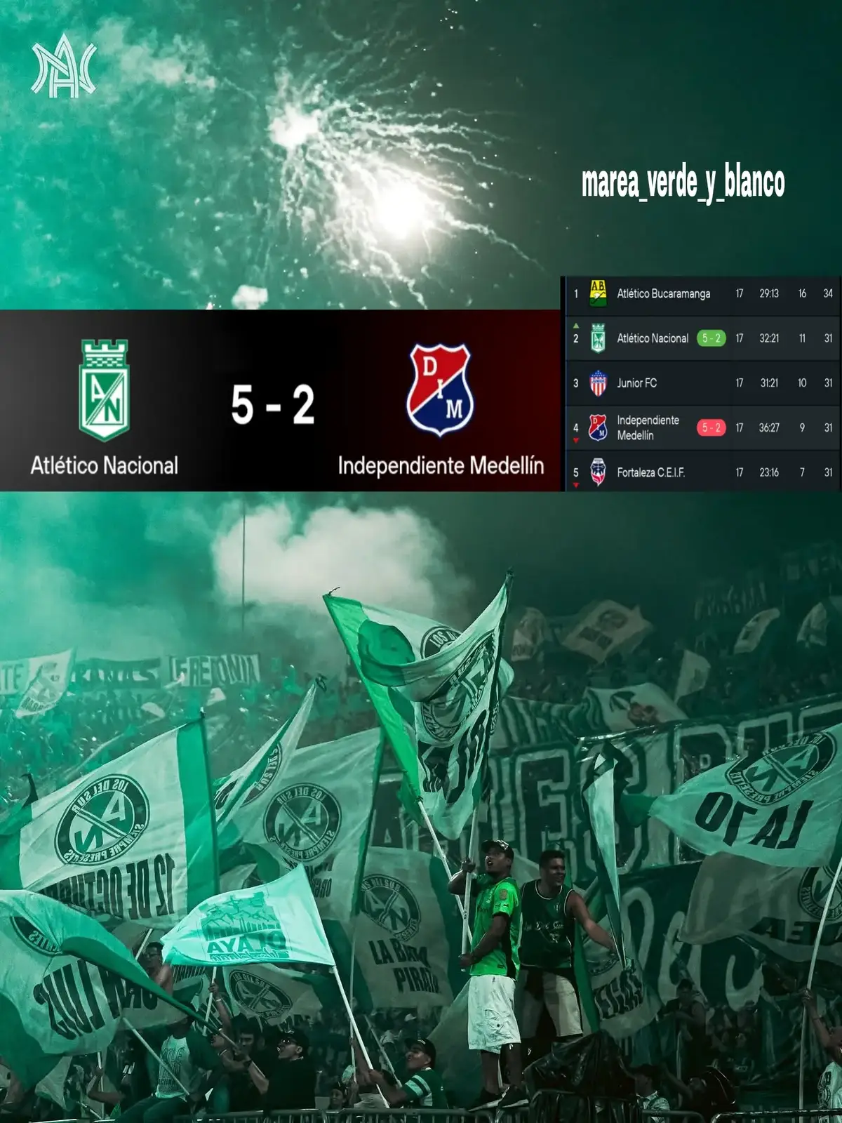 Victoria verde y escalamos al segundo puesto de la tabla de posiciones. Muy bien por el equipo 