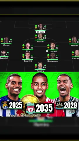 #futebol #fifa #modocarreira #ea26 