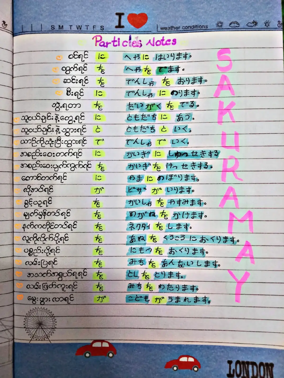 စာမေးပွဲဖြေမယ့်သူများ အလွယ်တကူပြန်ကြည့်လို့ရအောင် save ထားနော် ကိုယ့်သူငယ်ချင်းတွေလည်း ပြန် share ပေးလို့ရပါတယ် အသဲပေးသူများကျေးဇူးတင်ပါတယ်နော်။စာမေးပွဲတွေလည်းအောင်ပါစေ  ##ဂျပန်စာလေ့လာကြမယ်🇯🇵🇯🇵 #ကြည့်တဲ့အယောက်ဆီတ်ုင်းကျေးဇူးတင်ပါတယ်ရှင့် 