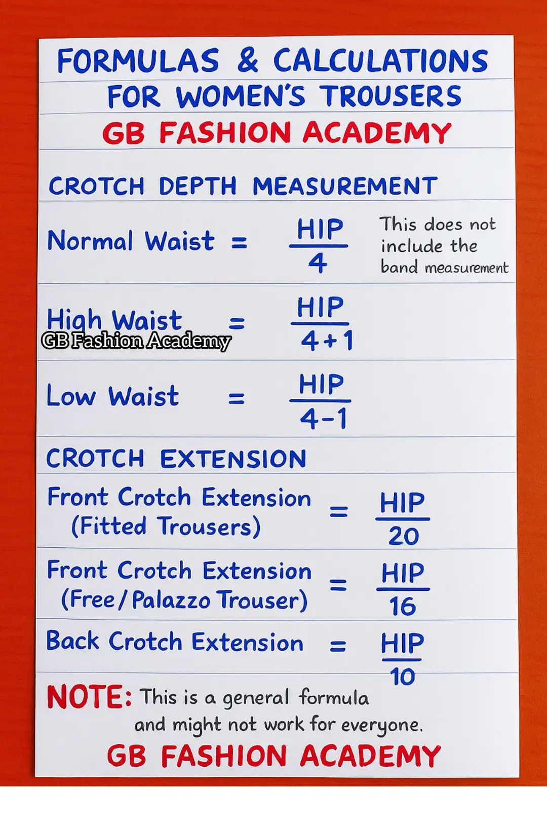 This might not work for everyone because of our body structure and type but should work for almost every one  #patternmaking #sewingformulas #sewingtips #fashiontips  #creatorsearchinsights 