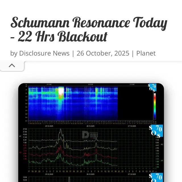 When the Earth Speaks Louder: How Schumann Resonance Spikes Affect the Body and Mind By Shawna M. Romkey | October 2025 When the Earth’s energy grows louder, many people feel it in their bodies before they ever see it on a chart. During the twenty-two hour blackout recorded in the Schumann Resonance this week, people around the world reported headaches, pressure, fatigue, and emotional surges. What the Schumann Resonance Is The Schumann Resonance is the natural electromagnetic pulse of the planet. It forms in the space between the Earth’s surface and the ionosphere and vibrates at a base frequency of about 7.83 hertz, often called the Earth’s heartbeat. This frequency can rise or fluctuate when solar storms, lightning, or electromagnetic interference increase. A blackout on the graph does not mean the Earth stops resonating. It usually means that the monitoring instruments lost signal for a time. Many sensitive people still notice the energetic difference and describe it as an energetic hush or a feeling of heaviness before the frequency steadies again. Why People Feel Physical Symptoms Scientific research has shown that human brainwave activity, especially in the alpha and theta ranges, moves in the same frequency range as the Schumann Resonance. When the Earth’s frequency shifts, it can influence the autonomic nervous system, which controls heart rhythm, sleep patterns, and stress response. A 2016 study published in Nature Scientific Reports found that geomagnetic fluctuations correspond with changes in human brain and heart rhythms. For people who are already sensitive to electromagnetic fields, even a small variation can trigger headaches, dizziness, or fatigue. The Energetic View From an energetic perspective, these spikes can feel like waves of transformation. Many people see them as signs of planetary recalibration. The energy rises, and human consciousness adjusts in response. This can feel like an energetic cleanse as the body releases tension or density. People often report pressure at the crown or base of the skull, tingling sensations, vivid dreams, or waves of emotion as their systems adapt. Grounding and Self Care During Frequency Shifts When resonance spikes or data blackouts occur, you can support your body in simple ways. 	•	Drink extra water. Hydration helps the body’s electrical system stay balanced. 	•	Spend time in nature. Walking barefoot, touching trees, or sitting outdoors helps the body match the Earth’s steady rhythm. 	•	Take magnesium. It supports nerve and muscle function and can ease headaches. 	•	Limit screen time. Fewer electronic signals give your nervous system space to recover. 	•	Breathe deeply and rest. Slow, rhythmic breathing helps calm the vagus nerve and stabilize your energy. A Planetary Reminder The Schumann Resonance reminds us that we live inside a living, breathing field of energy. When it shifts, it invites us to pause, listen, and realign with the Earth. Each fluctuation, whether bright or silent, becomes a reminder to return to balance and let the body find its natural rhythm once again. Sending love, light & healing  Shawna ✨✨✨✨✨ #HealingJourney #schumannresonance #spiritualtiktok #frequency #motherearth 