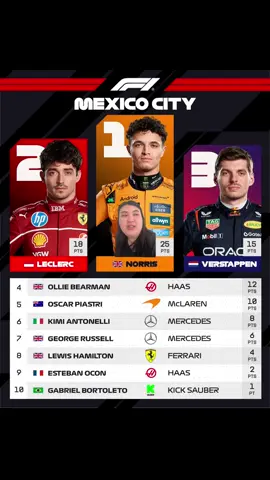 Bener2 kacau mercy semuanya ga abis pikir gue, semuanya ga ada yang bener anjir 😡😡😡 #f1 