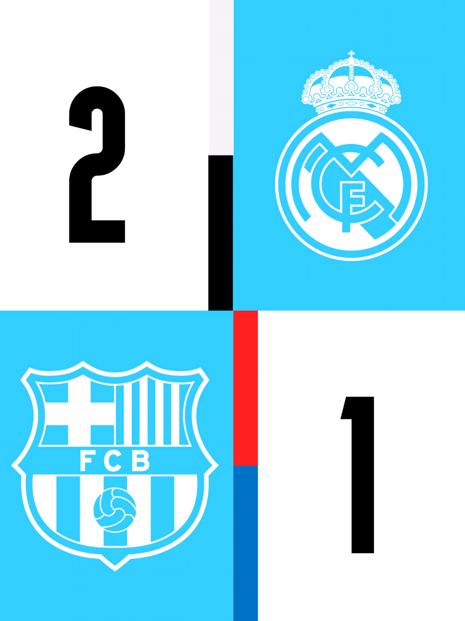 ملخص مباراة Real Madrid vs Barcelona .  .  #realmadrid #barcelona #clasico #sportsontiktok  #kingsleaguemena 