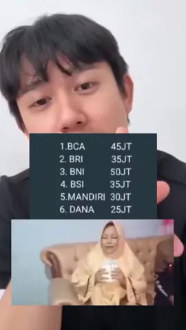 #kennyaustin BERBAGI ONLINE GUY'S Sejarah #fotografi🕋 dimulai dengan penemuan dua prinsip penting: yang pertama adalah kamera obscura memproyeksikan gambar, yang kedua adalah penemuan bahwa beberapa zat terlihat berubah oleh paparan cahaya. Tidak ada artefak atau deskripsi yang menunjukkan upaya untuk menangkap gambar dengan bahan sensitif cahaya sebelum abad ke-18. Pemandangan dari jendela di Le Gras 1926 atau 1827, diyakini sebagai foto kamera paling awal yang masih ada. [1] Penambahan reoriented asli (kiri) dan berwarna (kanan). Sekitar 1717, Johann Henry Schulze menggunakan bubur sensitif cahaya untuk menangkap gambar huruf cut-out pada botol. Namun, ia tidak mengejar membuat hasil ini permanen. Sekitar tahun 1800, Thomas Wedgwood membuat yang pertama didokumenkan secara andal, meskipun upaya gagal dalam menangkap gambar kamera dalam bentuk permanen... Eksperimennya memang menghasilkan fotogram terperinci, tetapi Wedgwood dan pasangannya Humphry Davy tidak menemukan cara untuk memperbaiki gambar-gambar ini. Pada 1826, Nicéphore Niépce pertama kali berhasil memperbaiki gambar yang ditangkap dengan kamera, tetapi diperlukan pencahayaan di kamera selama delapan jam atau bahkan beberapa hari dan hasil paling awal sangat kasar. Rekan Niépce Louis Daguerre melanjutkan untuk mengembangkan proses daguerretipe, yang pertama diumumkan secara publik dan proses fotografi yang layak secara komersial. daguerretipe hanya membutuhkan beberapa menit pencahayaan di kamera, dan menghasilkan hasil yang jelas dan terperinci. Pada tanggal 2 Agustus 1839 Daguerre mendemonstrasikan rincian proses ke Kamar Teman di Paris. Pada tanggal 19 Agustus rincian teknis dipublikasikan dalam pertemuan Akademi Ilmu Pengetahuan dan Akademi Seni Rupa di Istana Lembaga. (Untuk memberikan hak penemuankepada publik, Daguerre dan Niépce diberikan anuitas yang murah hati seumur hidup.) [3][4 [5] Ketika proses daguerretipe berbasis logam ditunjukkan secara resmi kepada publik, pendekatan pesaing caltipe negatif berbasis kertas dan proce cetak garam #Islamic Quotes #IslamicWisdom #Quranic Verses Him Muhammad