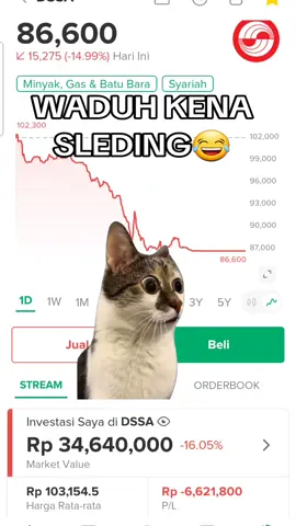 ampun gusti..baru buka porto taunya Ada yg ARB #😅#ihsg #dssa #sahampemula #ketawainaja 