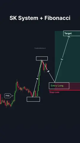 📊 در این تحلیل از سبک SK System استفاده شده؛ سبکی قدرتمند برای ترکیب ساختار بازار (Market Structure) با ابزارهای فیبوناچی جهت تعیین نواحی دقیق ورود و خروج. در این ستاپ، نقاط سفید با استفاده از Fib Retracement و Fib Extension مشخص شده‌اند تا نواحی اصلاح و گسترش قیمت به‌صورت دقیق تعیین شوند. حرکت صعودی اولیه (موج A) با اصلاح منظم (موج B) هم‌تراز شده و سپس ورود در نقطه‌ی تایید ساختاری (Entry Long) انجام می‌شود. جالب است بدانید تارگت نهایی این معامله نیز با Fib Extension محاسبه شده که اعتبار این ساختار را چند برابر می‌کند. 🚀 این نوع ستاپ‌ها در سبک SK System دقت بالایی در تشخیص مومنتوم و پایان اصلاح دارند و برای معامله‌گران حرفه‌ای ابزاری مطمئن محسوب می‌شوند. 📚 آموزش کامل این ستاپ‌ها به همراه مثال‌های عملی را می‌توانید در کتاب «تریدرز نوتز» مطالعه کنید. 👈 اگر دوست داری نسخه جدید کتاب را ببینی، در کامنت بنویس کتاب #S_K_System #پرایس_اکشن #تحلیل_تکنیکال #فیبوناچی #Fib_Retracement          