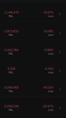 baru minggu ini ngerasain floating loss agak gede🗿🗿🗿#saham #dpranjing #fyp 
