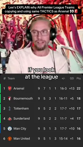 Lee’s EXPLAIN why All Premier League Teams copying and using same TACTICS as Arsenal 👀🚨 #premierleaguefootball #unitedkingdom #arsenal #leegunner #PremierLeague 
