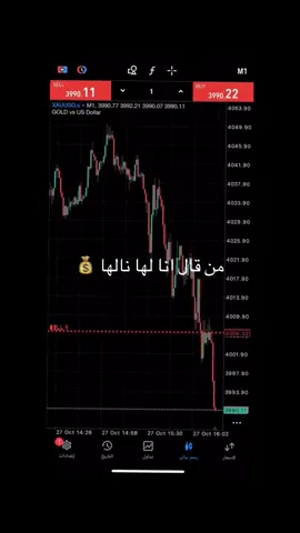 #الإمارات_العربية_المتحدة #ليبيا_طرابلس_مصر_تونس_المغرب_الخليج #look_gold #تداول 