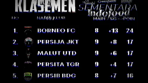 #kingpersib#udah di puncak asia💙🐯