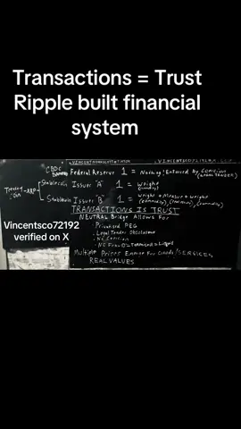 #xrp #ripple #gtreasury #cryptocurrency #stablecoins