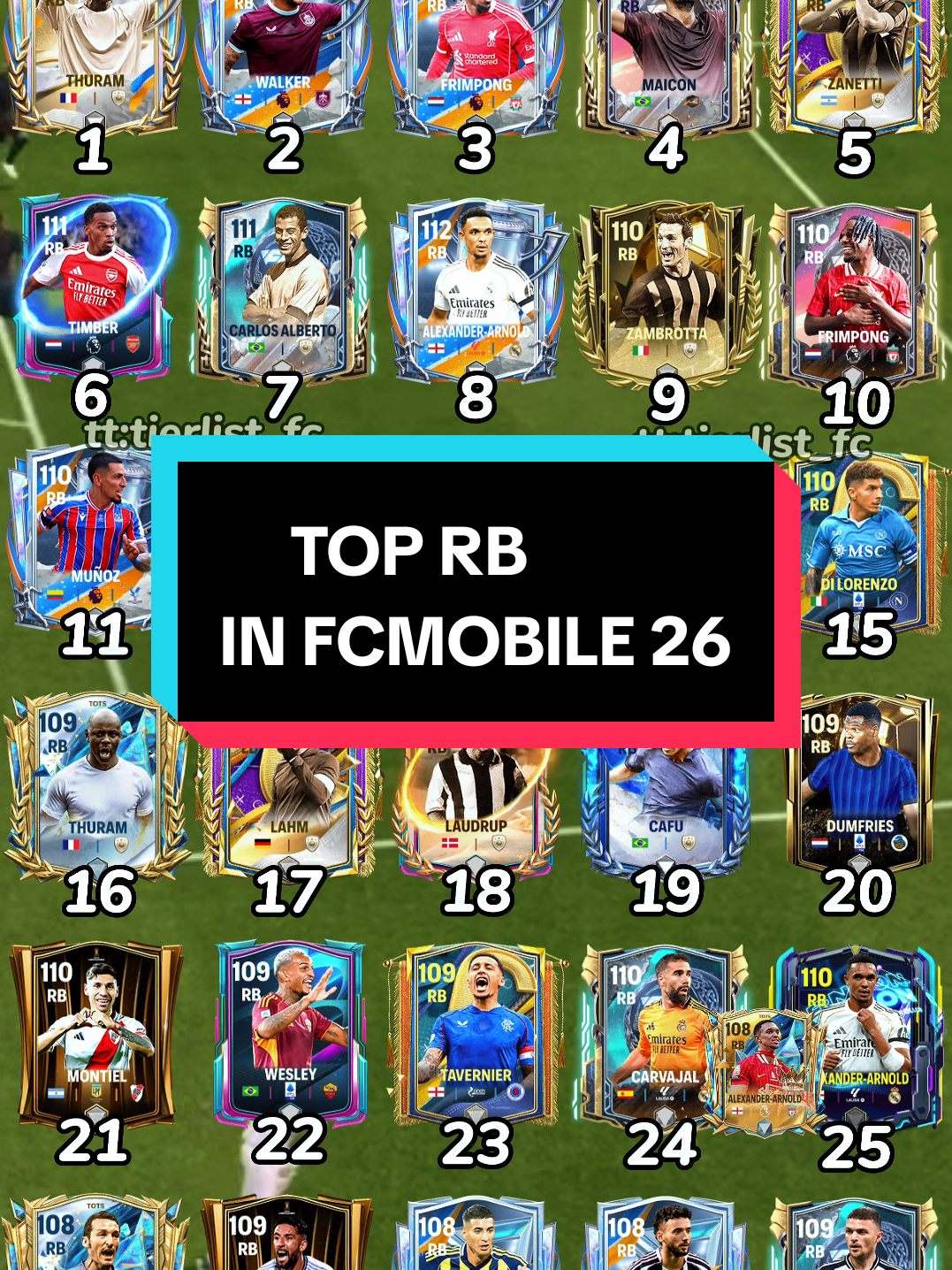 top rb in fcmobile #fcmobile #fcmobile25 #fcmobile26 #zanetti #cafu #walker #footballtiktok 