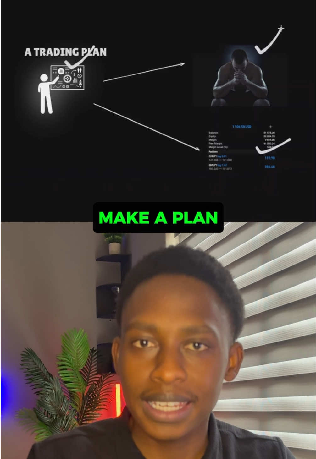 Stop trading your FEELINGS and trade a PLAN🔥‼️ #howtotradeforex #tradingpsychology #tradingpsychologymastery #howtotrade 