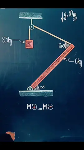 Física #academia #clasesvirtuales #limaperu🇵🇪 #unmsm #paratiiiiiiiiiiiiiiiiiiiiiiiiiiiiiii 