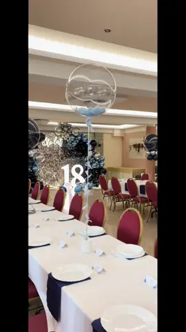 Przewodni kolor - Granat i niebieski 🩵  18 urodziny Julii 💙 #happybirthday #sciankabalonowa #fotosciankovelove #foryou #18thbirthday 