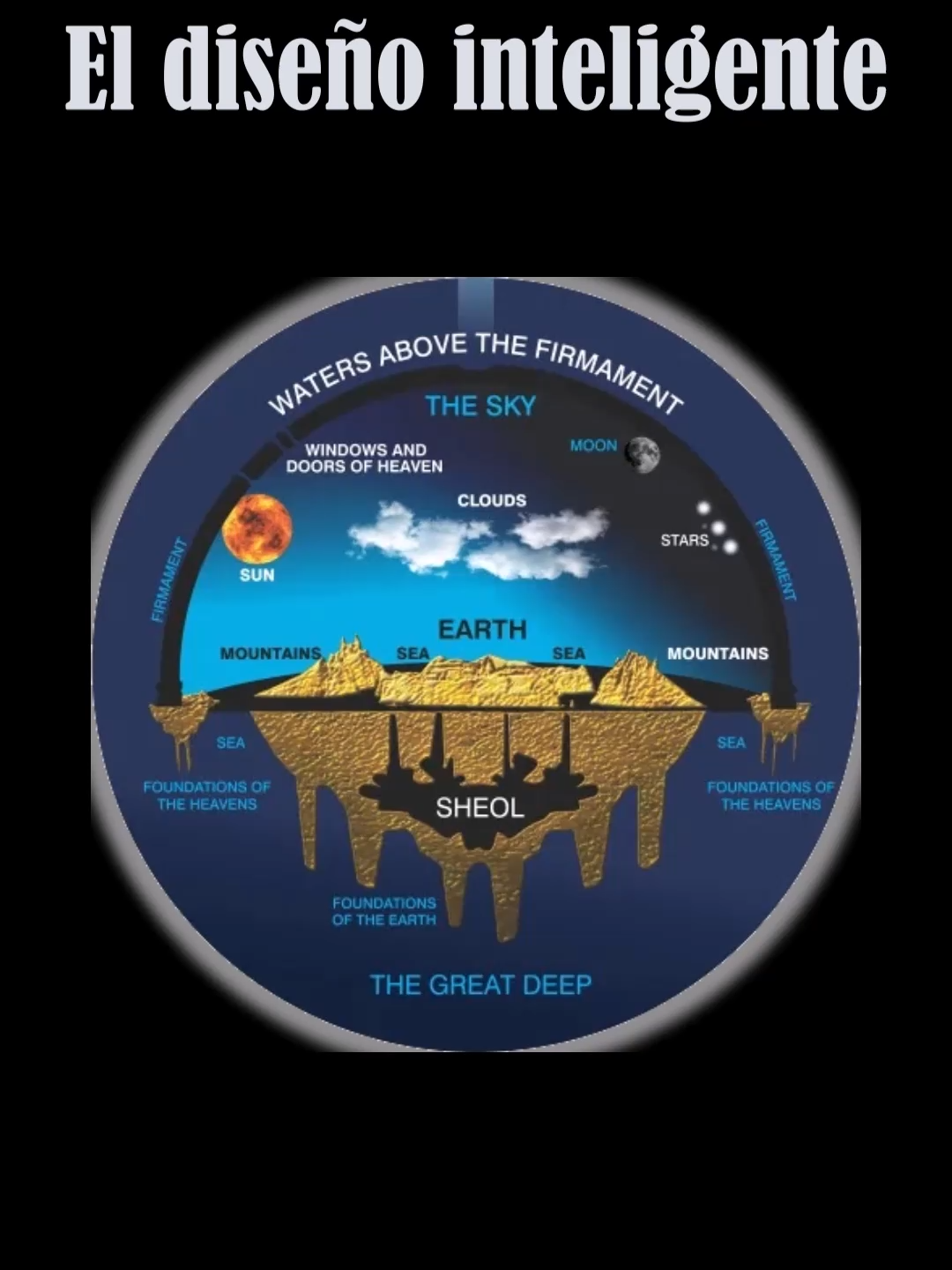 El diseño Inteligente 😲