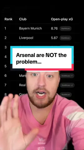 Arsenal are NOT the problem… #arsenalfc #arsenalfans #afc #coyg #rorytalksfootball 