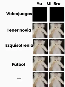 #CapCut #mybrother #pinchetiktokponmeenparati #paratiiiiiiiiiiiiiiiiiiiiiiiiiiiiiii 