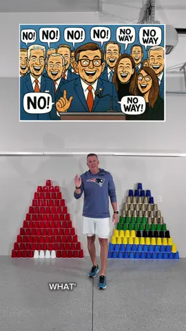 This video uses a visual “pyramid of cups” to show how the Big Beautiful Bill adds $4.3 trillion to the national deficit over the next decade. Each cup represents $500 million, with color-coded layers illustrating tax cuts for corporations, wealthy earners, and smaller portions like the “no tax on tips” break. The message contrasts these priorities with past investments in infrastructure, veterans, and clean energy, showing how budget choices reveal governing values. It’s a sharp, visual way to make federal spending — and who it benefits — tangible and unforgettable. CORRECTION: Each Cup is $50B