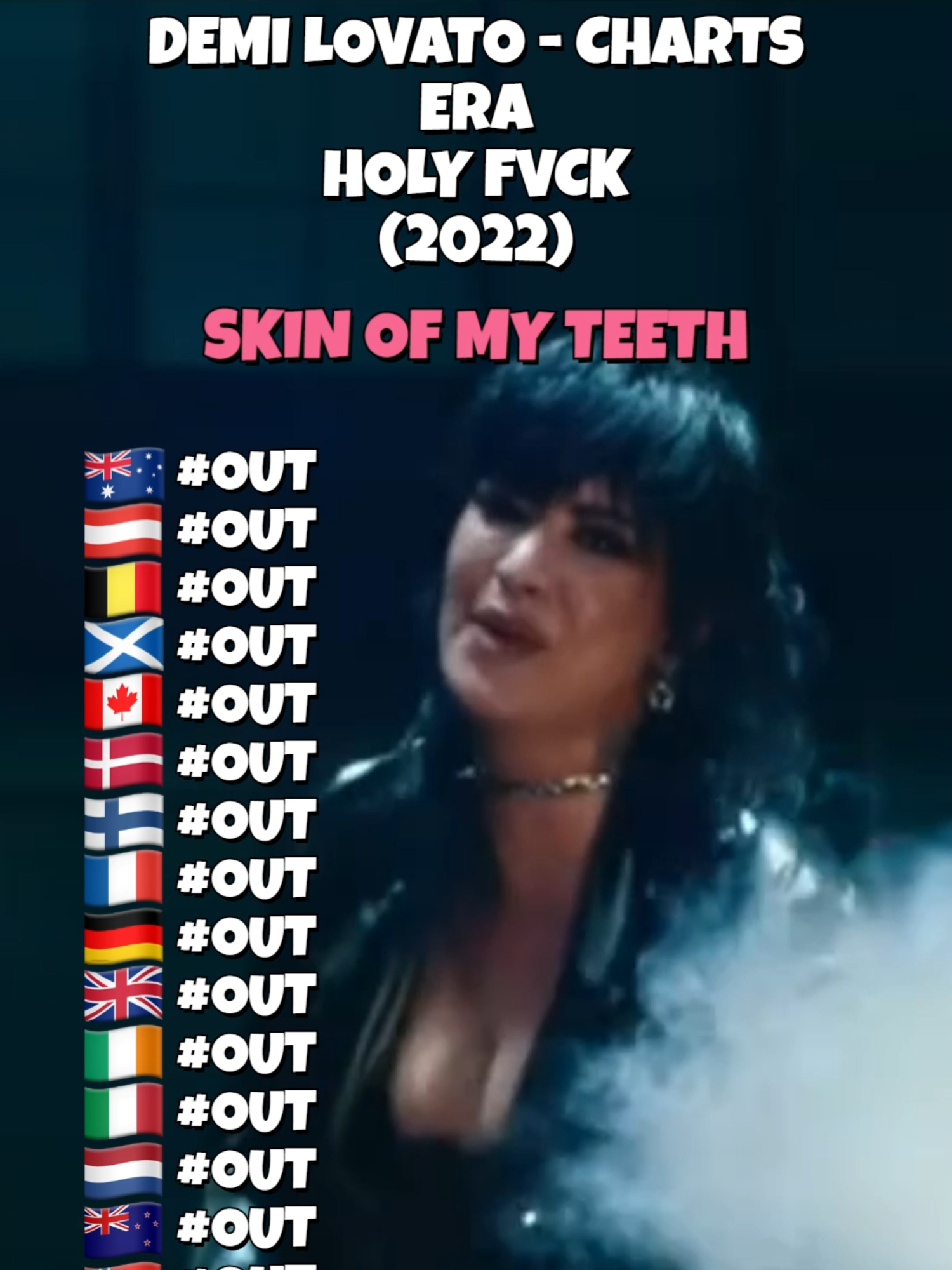 Demi Lovato - Charts - Era Holy Fvck (2022) + Soundtrack (2023) Singles: Skin Of My Teeth, Substance, 